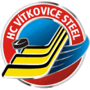 HC Vitkovice Steel (CZE)
