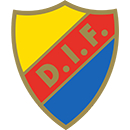 Djurgårdens IF Stockholm (SWE)